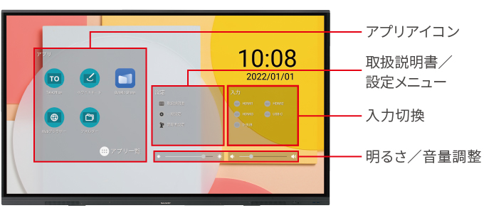 使いたい機能にすぐにアクセス 新IWBランチャー イメージ
