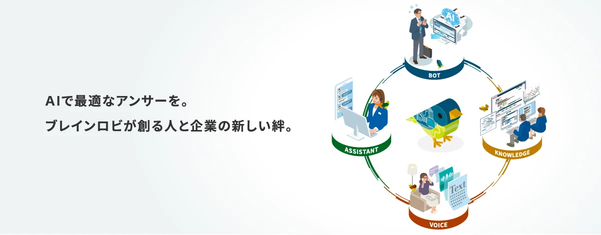 Brainrobi（ブレインロビ）シャープAIサービス - AIで最適なアンサーを。ブレインロビが創る人と企業の新しい絆。