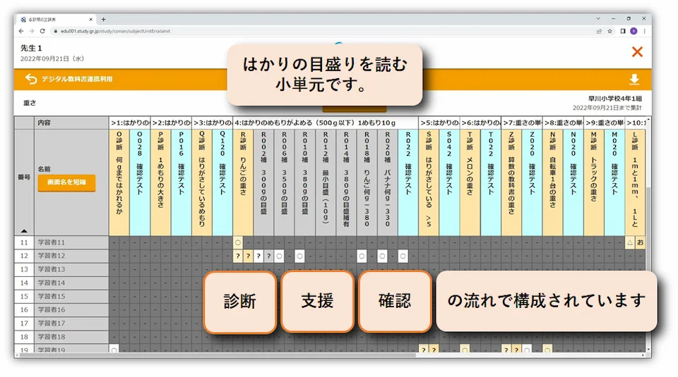 デジタル教科書連携システムスタディタイム：指導者画面の構成について