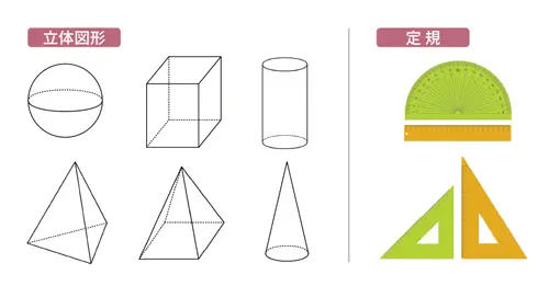 挿入できる図形例：立体図形（球、立方体、円柱、三角錐、円錐など）、定規、三角定規、分度器