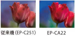 従来機（EP-C251）とEP-CA22の比較イメージ