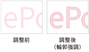 調整前と調整後（輪郭強調）の比較イメージ