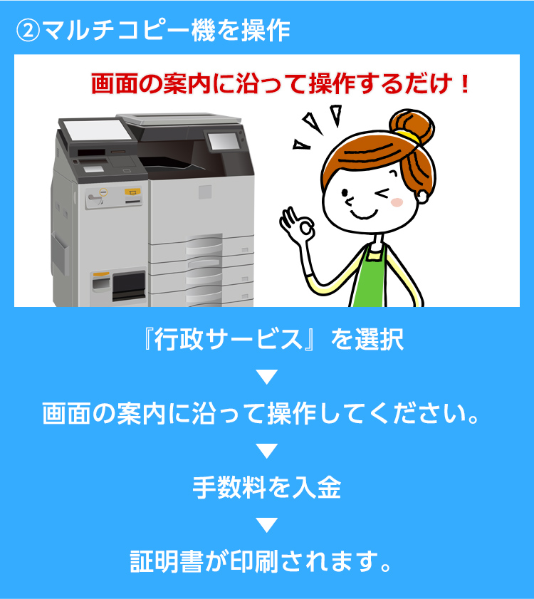 S 30 × 40 ゴッホ カビゴン & ゴンベ ジクレー 証明書 S 30 × 40 ゴッホ カビゴン & ゴンベ ジクレー 証明書 S 30 × 40 ゴッホ