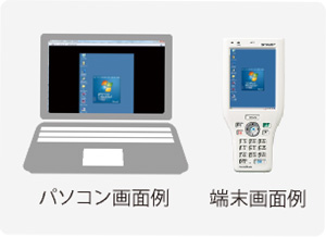 イメージ：パソコン画面例と端末画面例