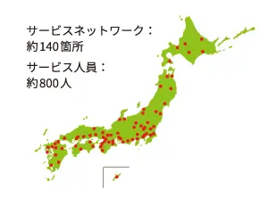 日本地図上のサービス拠点分布図。サービスネットワーク：約140箇所。サービス人員：約800人。