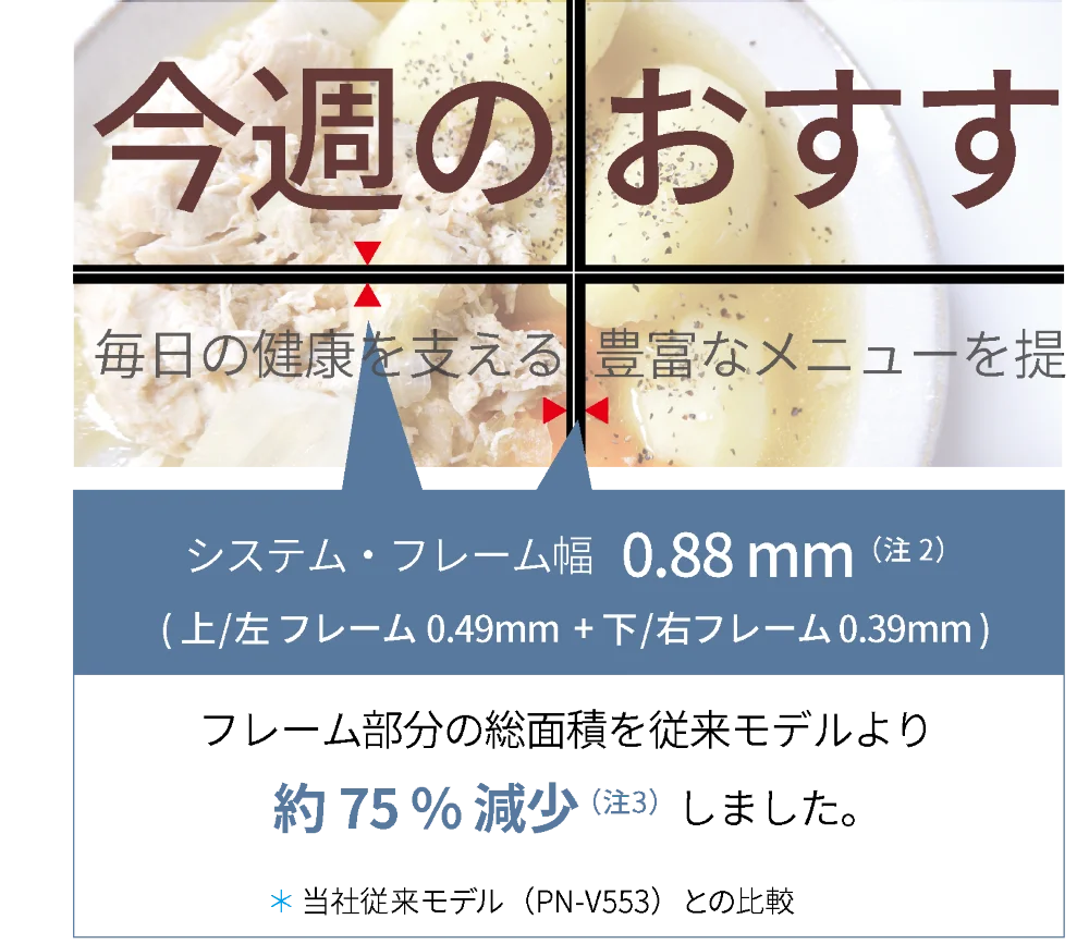 システム・フレーム幅0.88mm(上/左フレーム0.49mm+下/右フレーム0.39mm)。フレーム部分の総面積を従来モデル(PN-V553)より約75%減少しました。(注3)