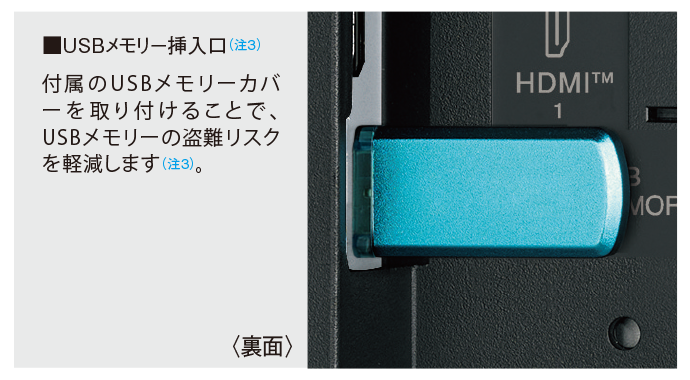 付属のUSBメモリーカバーを取り付けることで、USBメモリーの盗難リスクを軽減します（注3）。