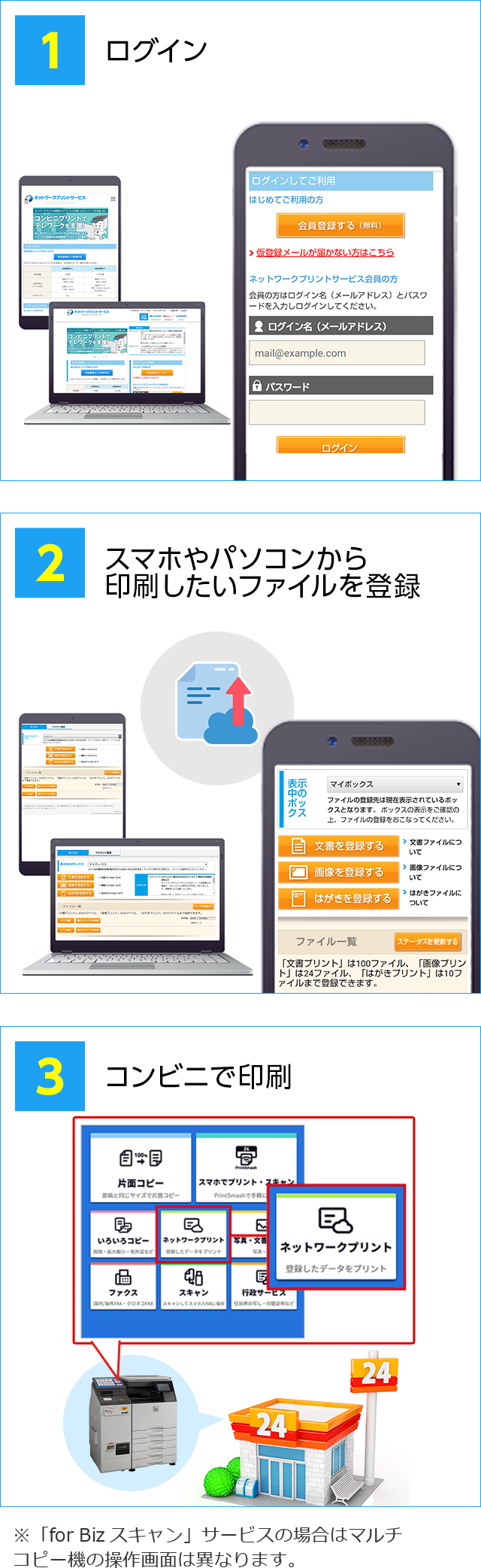 ネットワークプリントの法人向けサービス 学校 教育機関 シャープマーケティングジャパン