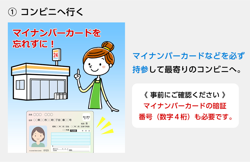 マイナンバーカードを忘れずに！