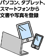 パソコン、タブレット、スマートフォンから文書や写真を登録