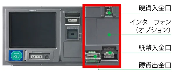 写真：両面自動釣銭機 RZ-6CD1