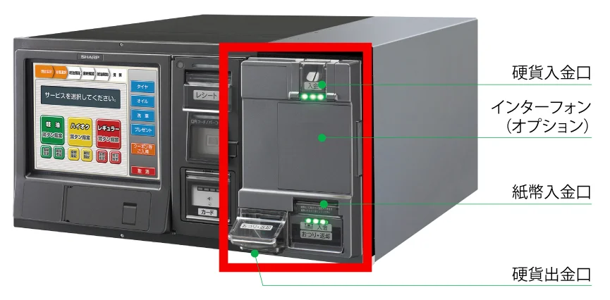写真：両面自動釣銭機 RZ-6CD1
