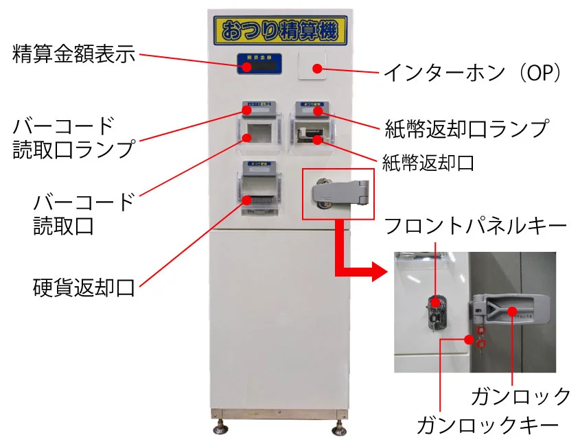 写真:簡易精算機 #SHA-0100