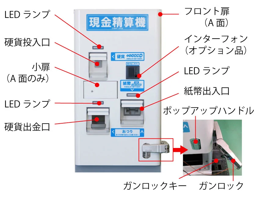写真:簡易精算機 #SH-A0100