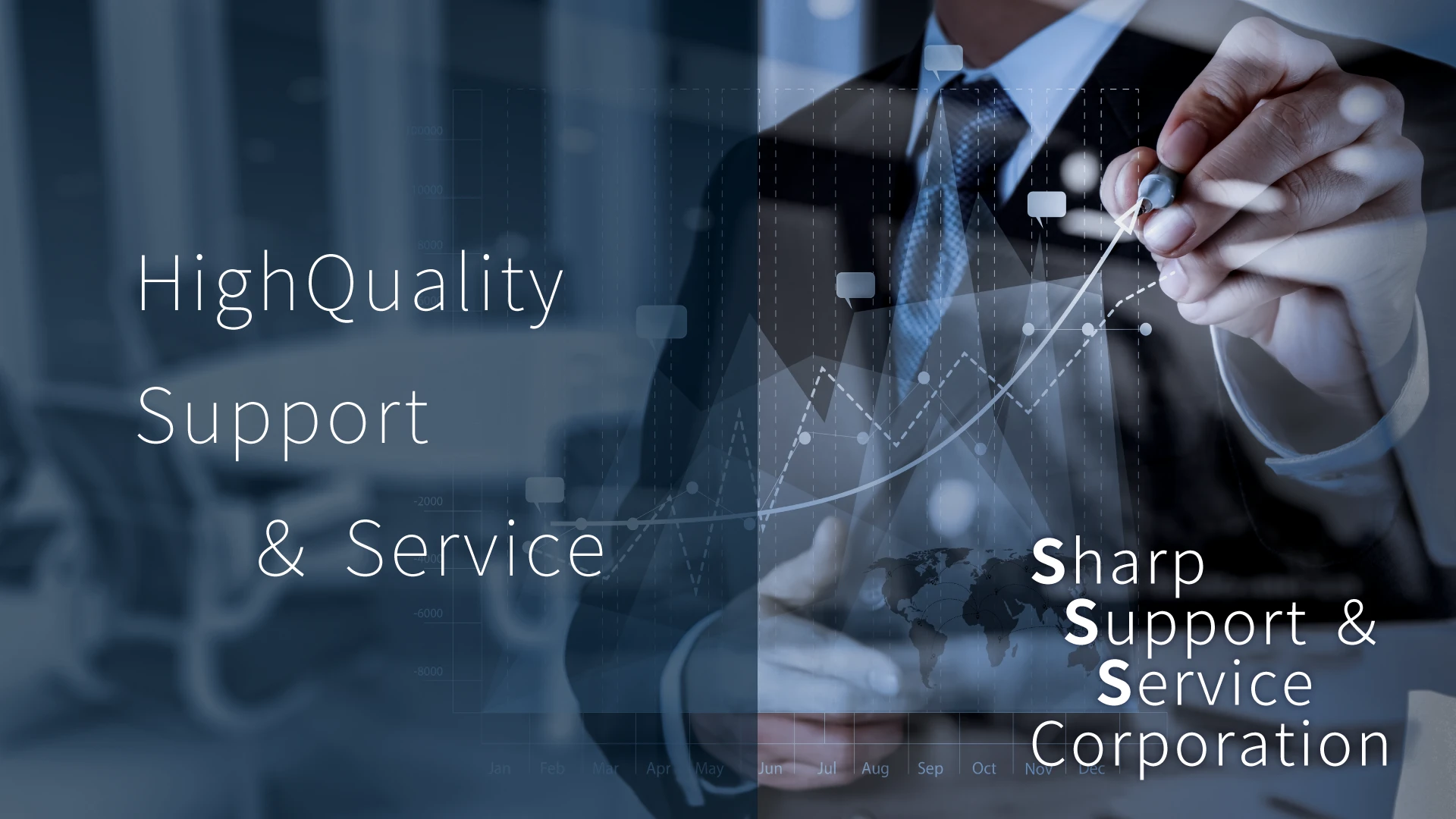 HighQuality Support & Service; Sharp Support & Service Corporation